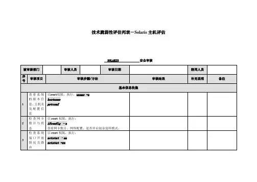信息安全_风险评估_检查流程_操作系统评估检查表.doc