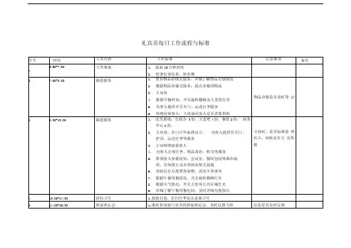 礼宾每日工作流程与标准