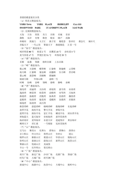 香港的楼盘案名分类 (2)