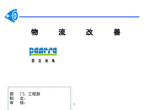 物流改善方案