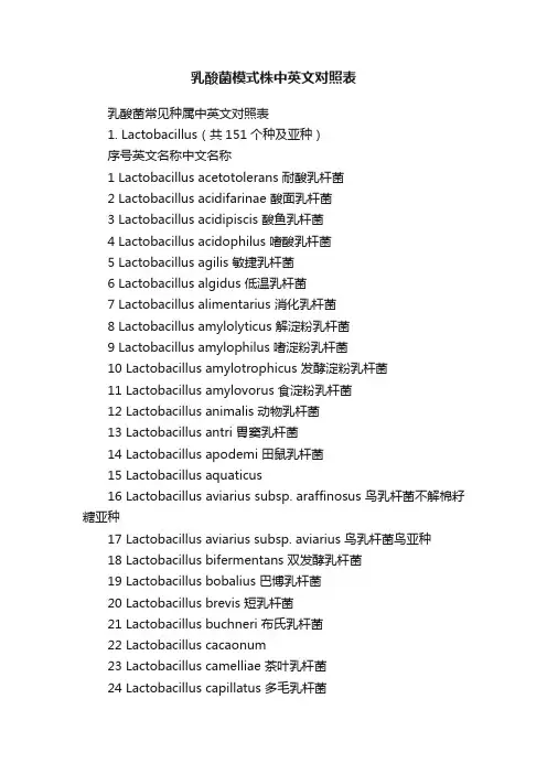 乳酸菌模式株中英文对照表