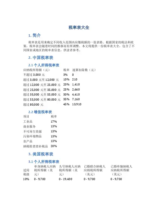 税率表大全