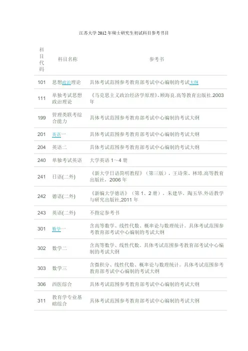 江苏大学2012年硕士研究生初试科目参考书目