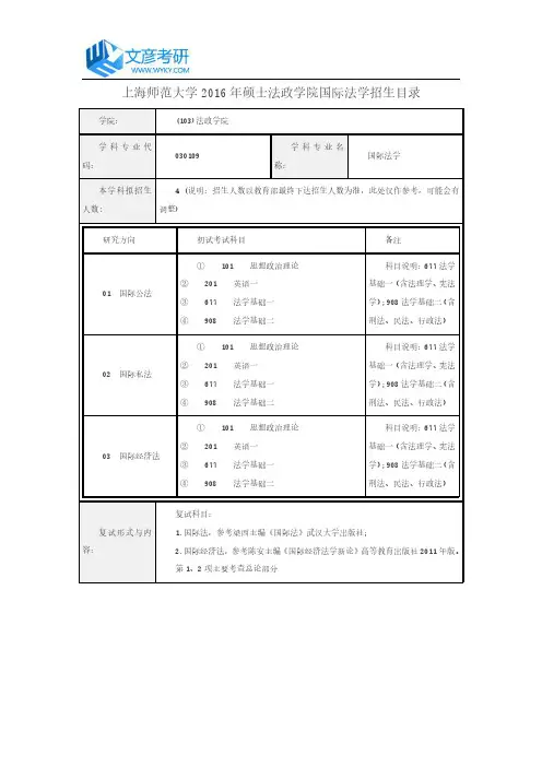 上海师范大学2016年硕士法政学院国际法学招生目录