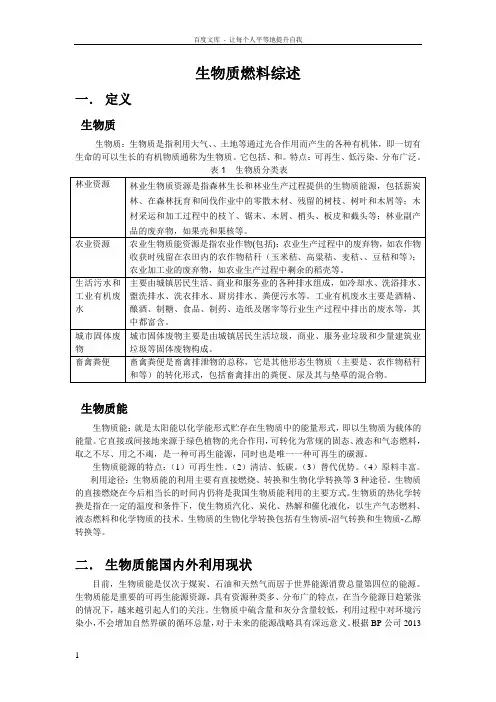 生物质燃料综述