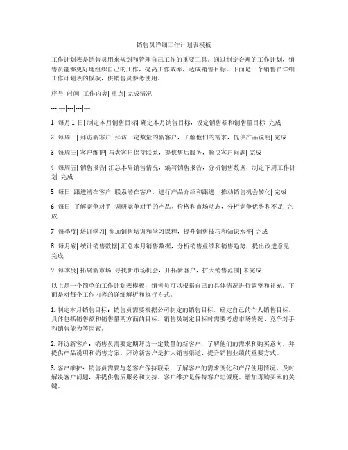 销售员详细工作计划表模板