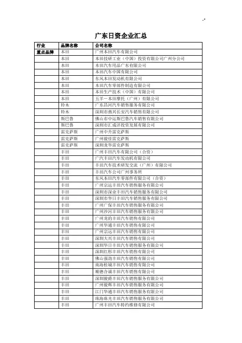 广东日资集团公司汇总