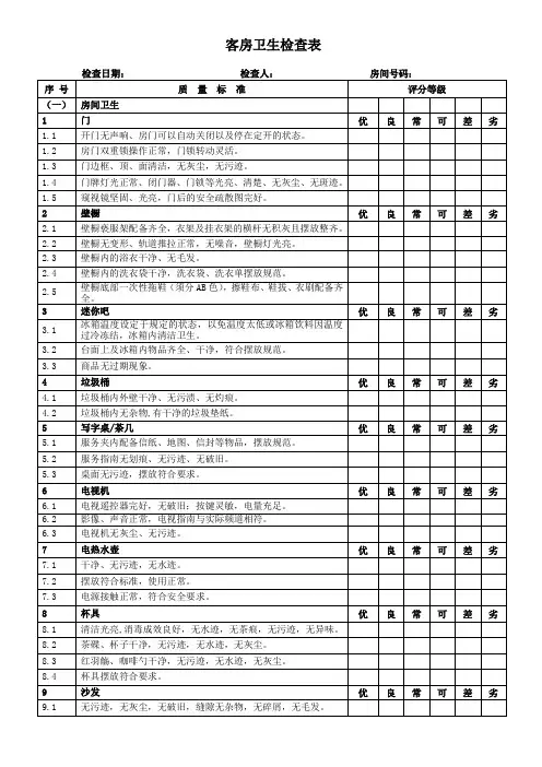 客房卫生状况检查表.doc