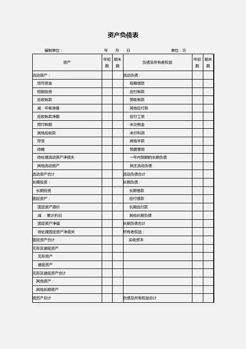 资产负债表word模版