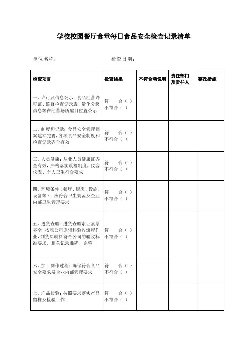 学校校园餐厅食堂每日食品安全检查记录清单