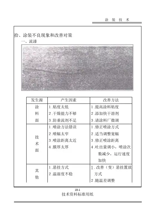 10涂装不良现象与改善对策