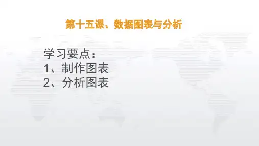 教科版(云南用)七上：第十五课 数据图表与分析 课件(5张PPT,无素材).ppt