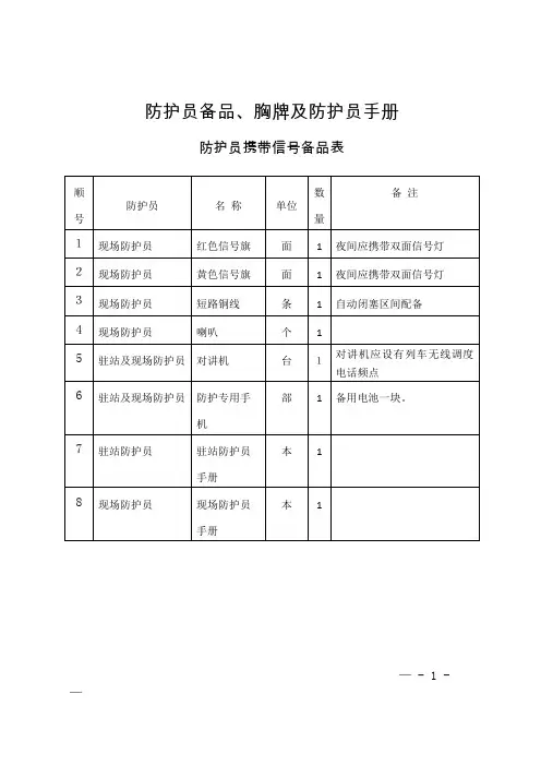 防护员备品、胸牌和手册样式