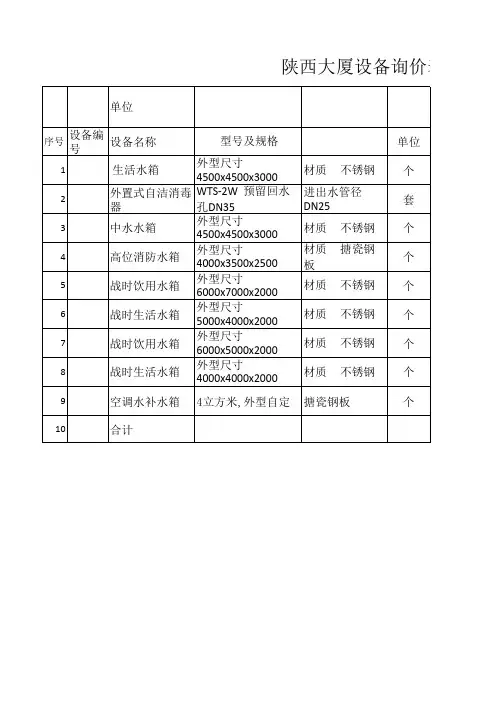 不锈钢水箱报价表(盈润丰华夏晨光永昌盛三家比较)