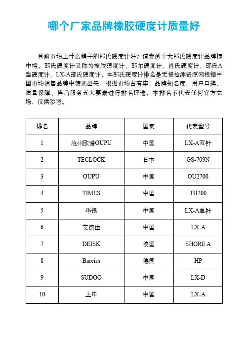 哪个厂家品牌橡胶硬度计质量好