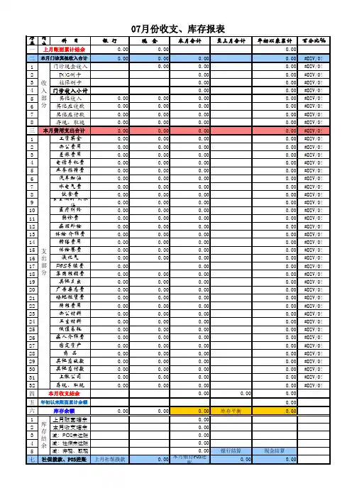 牙科门诊收入报表模板