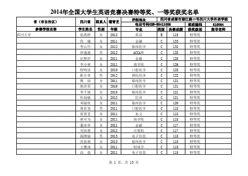 2014年全国大学生英语竞赛四川赛区决赛获奖名单