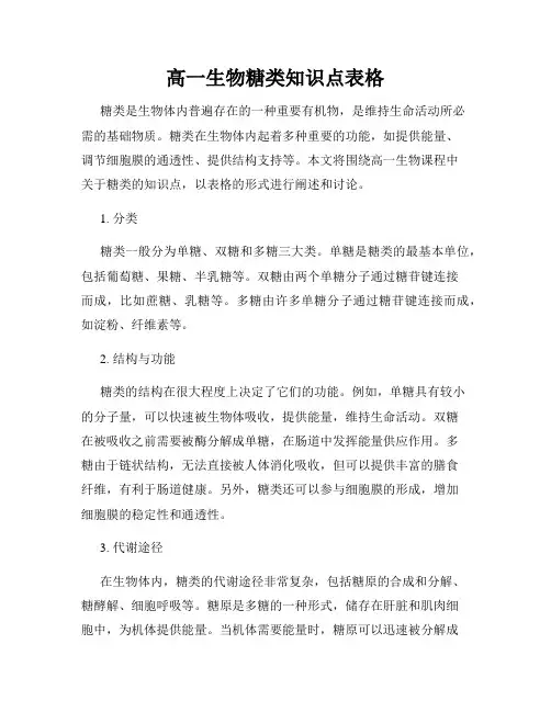 高一生物糖类知识点表格