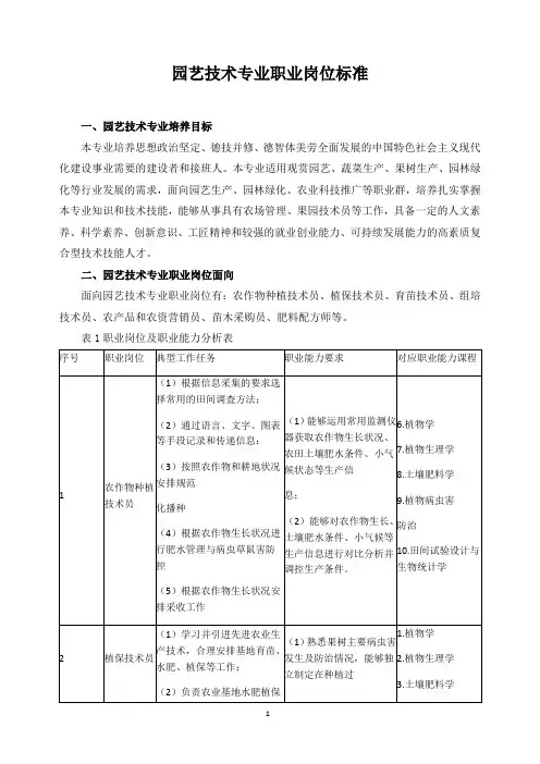 园艺技术专业职业岗位标准