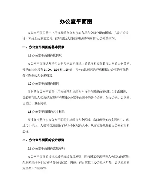办公室平面图