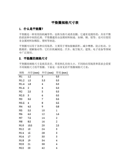 平垫圈规格尺寸表