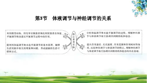 高中生物选修1(新教材)精品课件：3-3 体液调节与神经调节的关系 人教版