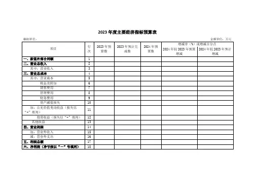2023年度主要经济指标预算表
