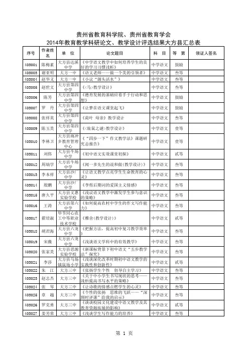 贵州省教育科学院贵州省教育学会2014年教育教学科研论文、教学设计评选结果