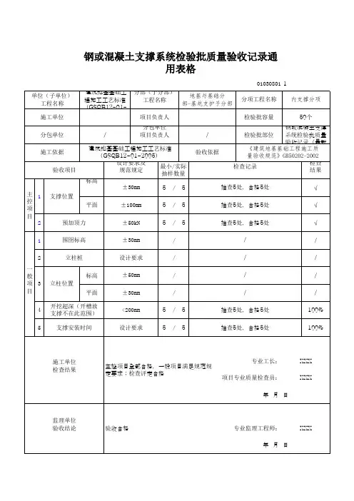 钢或混凝土支撑系统检验批质量验收记录通用表格