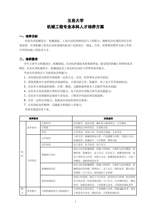 五邑大学机械工程专业本科人才培养方案