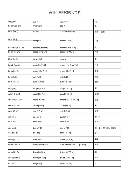九年级不规则动词表(带音标)