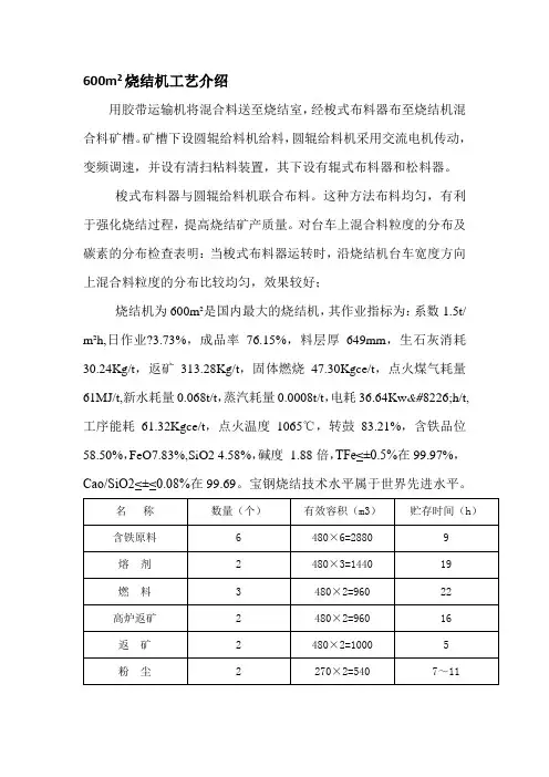 600m2烧结机介绍