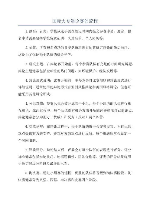 国际大专辩论赛的流程