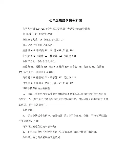 七年级班级学情分析表