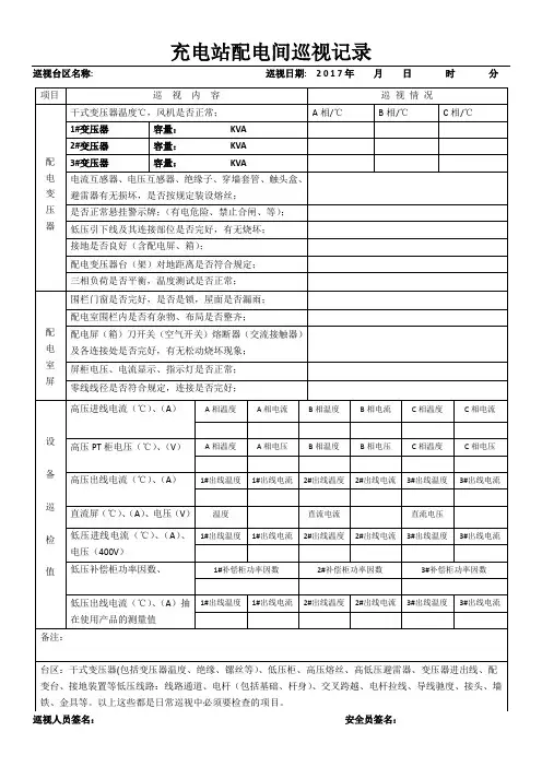 配电台区巡验记录表