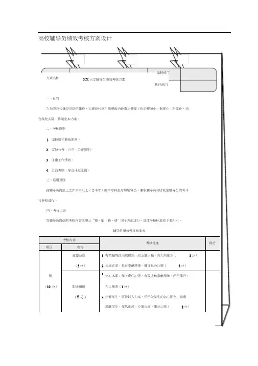 高校辅导员绩效考核方案设计