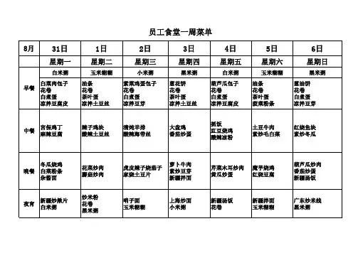员工食堂菜单