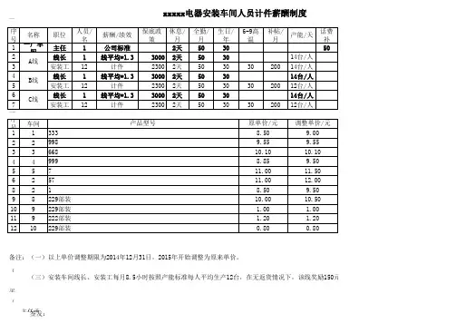 装配车间计件工资方案