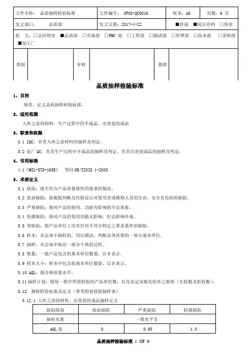 AQL品质抽样检验标准