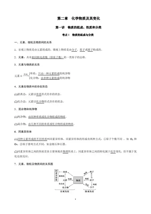 高中化学第二章  化学物质及其变化知识点总结