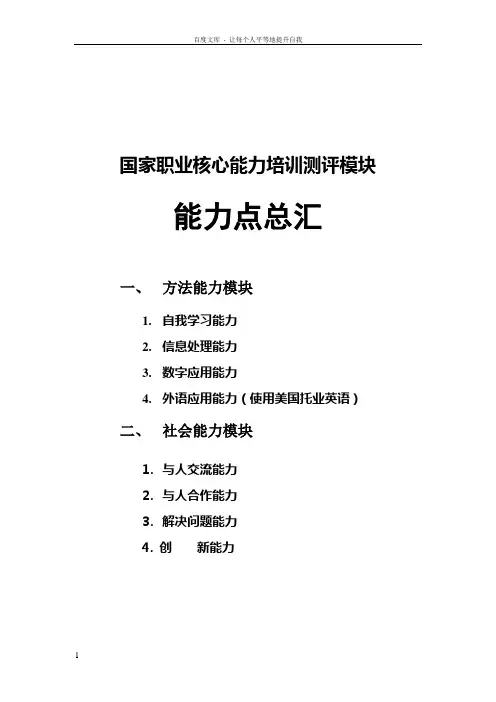国家职业核心能力培训测评六个模块能力点汇总