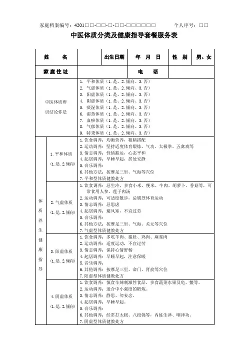 中医体质问卷(含老年人33项及非老年人66项)