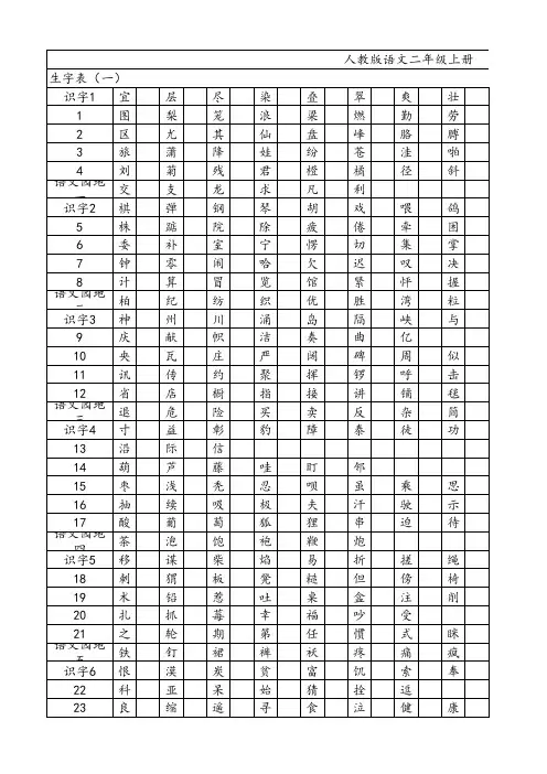 二年级上册生字偏旁部首练习