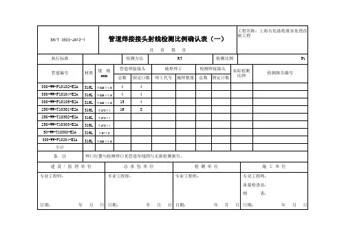 3503-J412-1管道焊接接头射线检测比例确认表