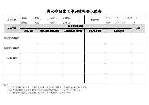 日常工作纪律检查记录表