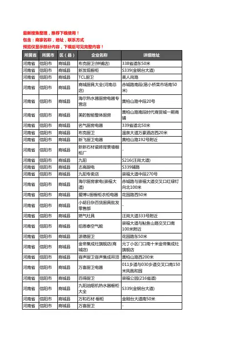 新版河南省信阳市商城县橱柜企业公司商家户名录单联系方式地址大全95家