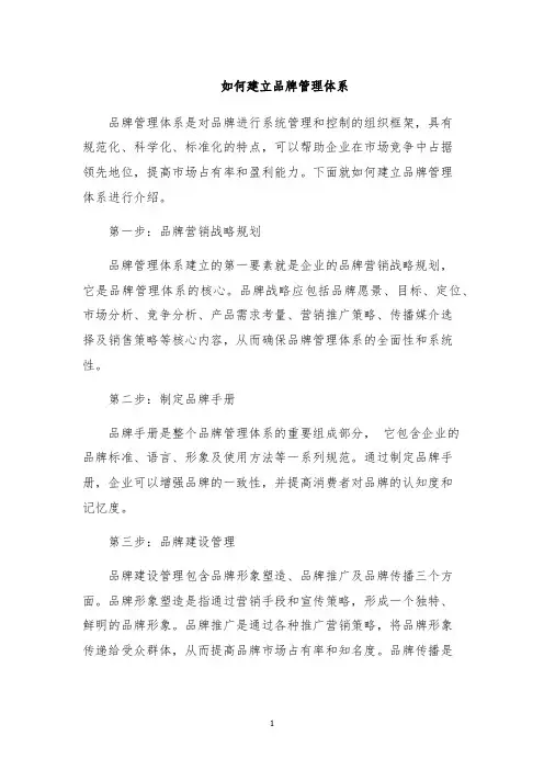 如何建立品牌管理体系