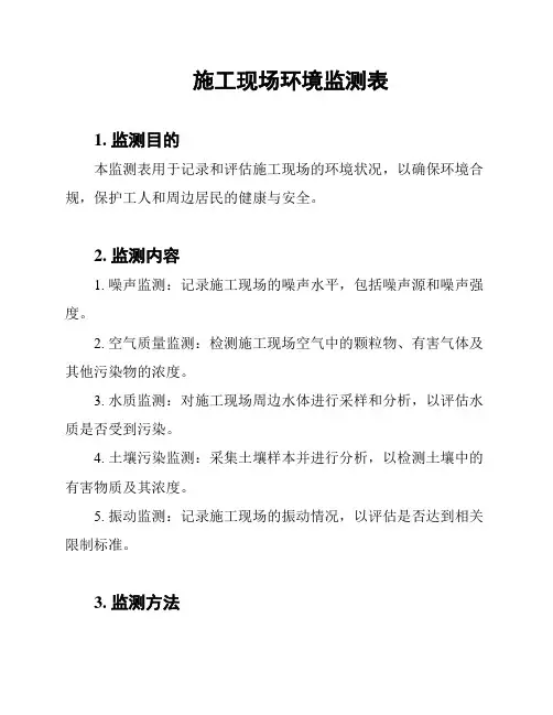 施工现场环境监测表