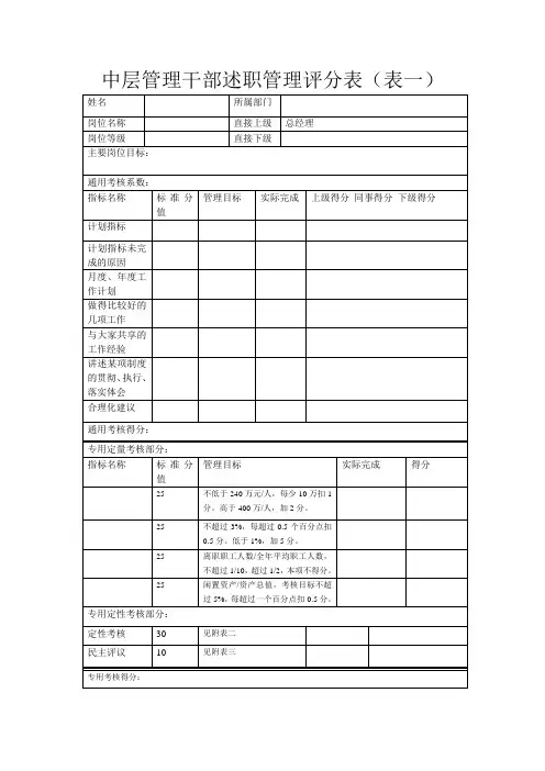 中层管理干部述职内容管理评分表