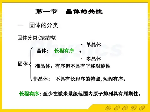固体物理1 晶体的结构图文